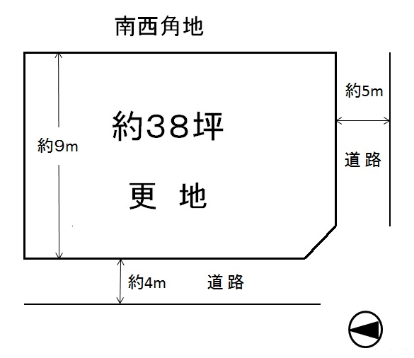 図面